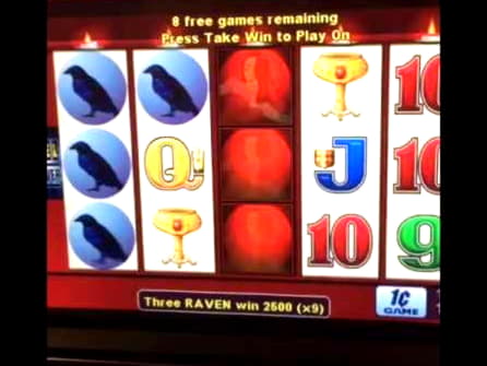 $2660 Žiadny vklad v Raging Bull Casino